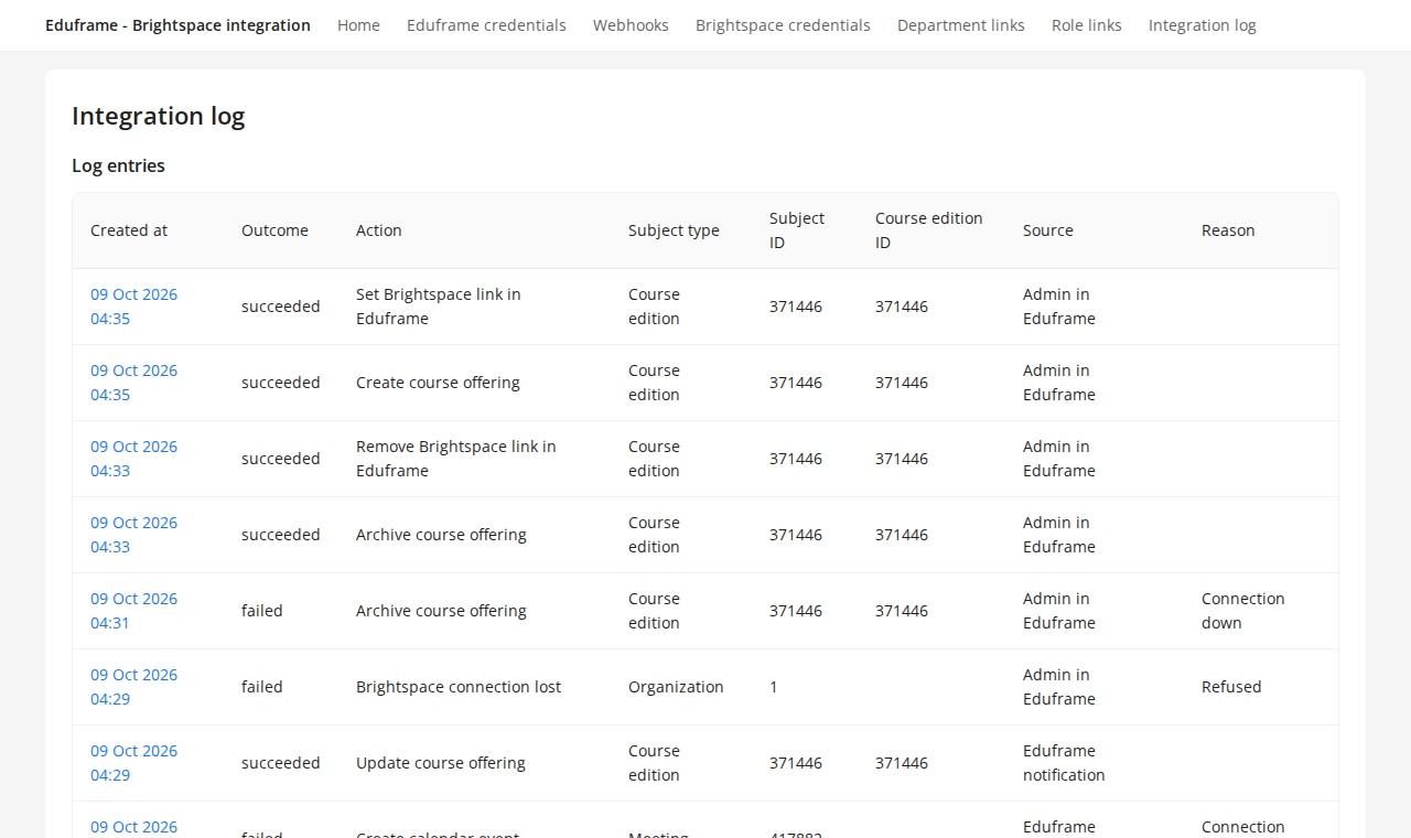 Integration log of the Brightspace integration