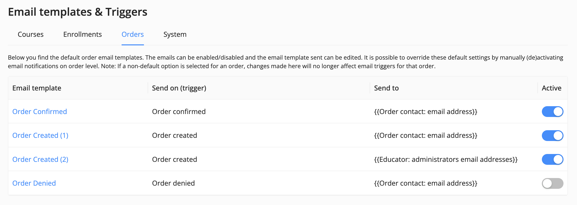 order email templates in Eduframe
