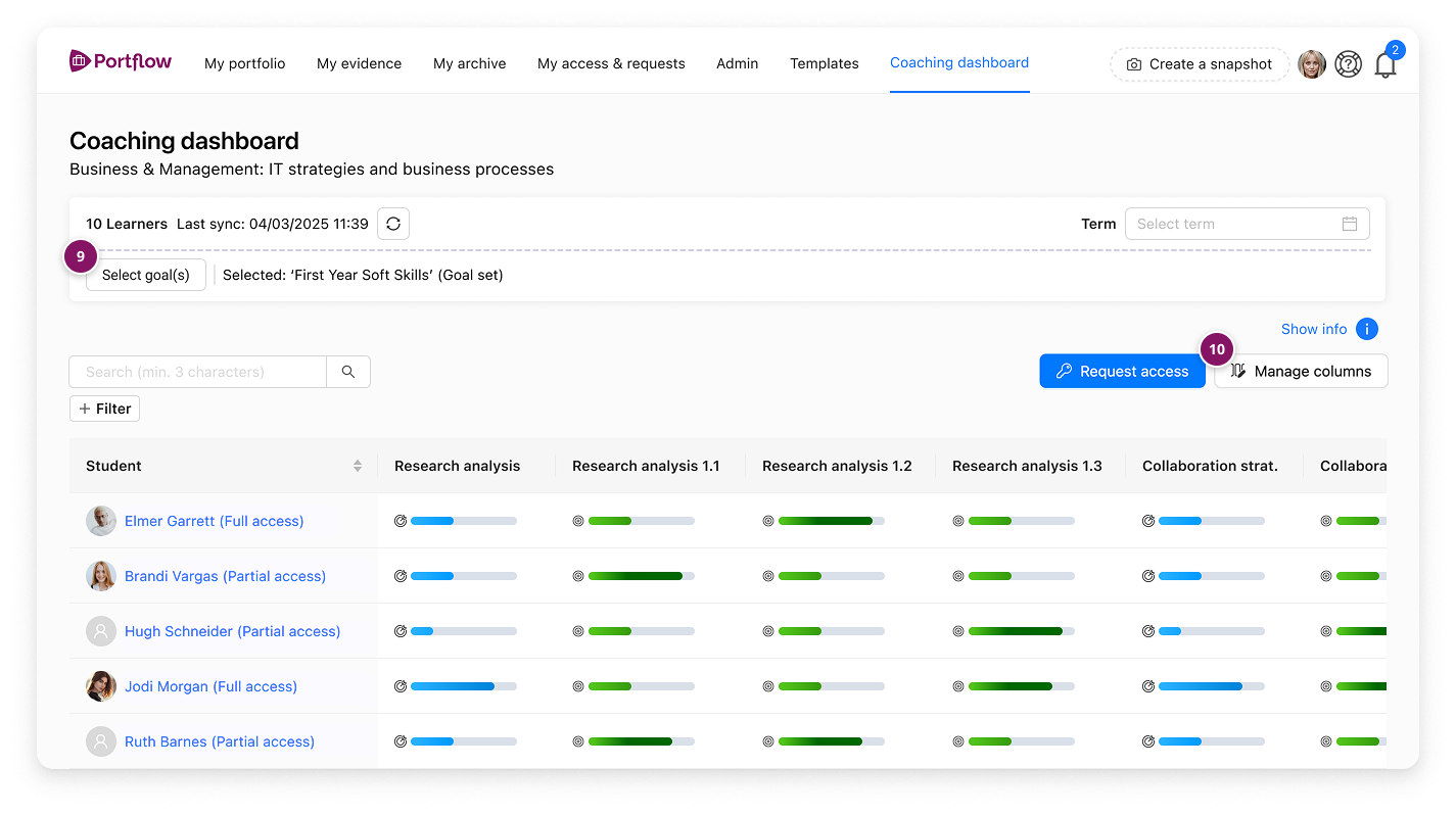 Progress information in the Coaching Dashboard