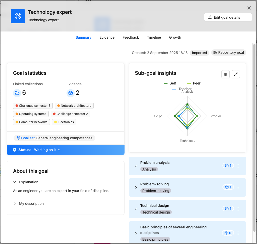 sub-goal insights - goal card.png goal card with sub-goal insights