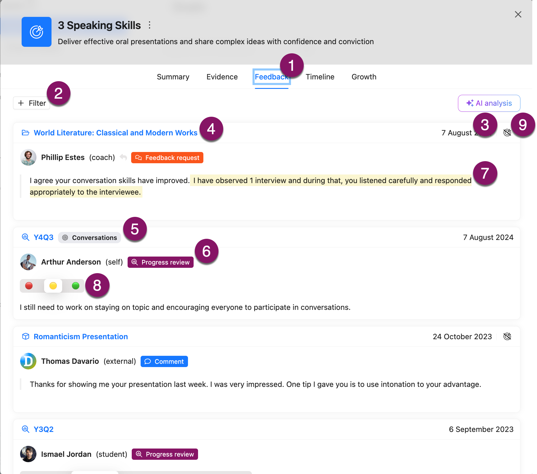 Feedback Tab of a Goal Card with all relevant components explained