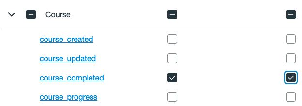 Check the two checkboxes behind 'course_completed', auto completion