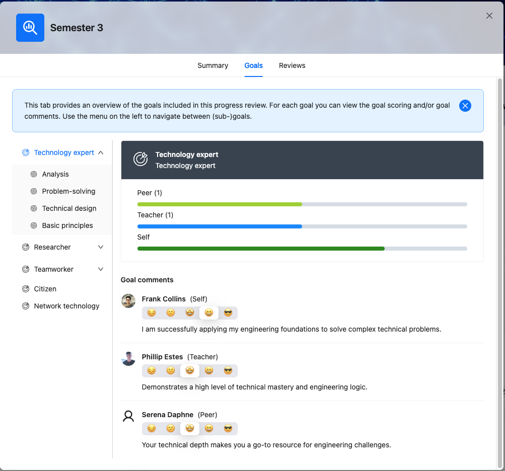 goals - progress review.png Goals tab of a progress review result