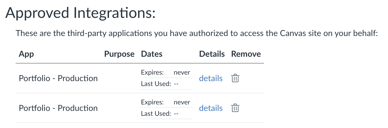 List of approved integrations in the user account.
