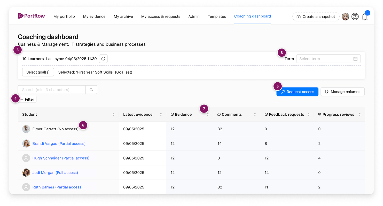 Dashboard-Overview.png Dashboard-Overview.png