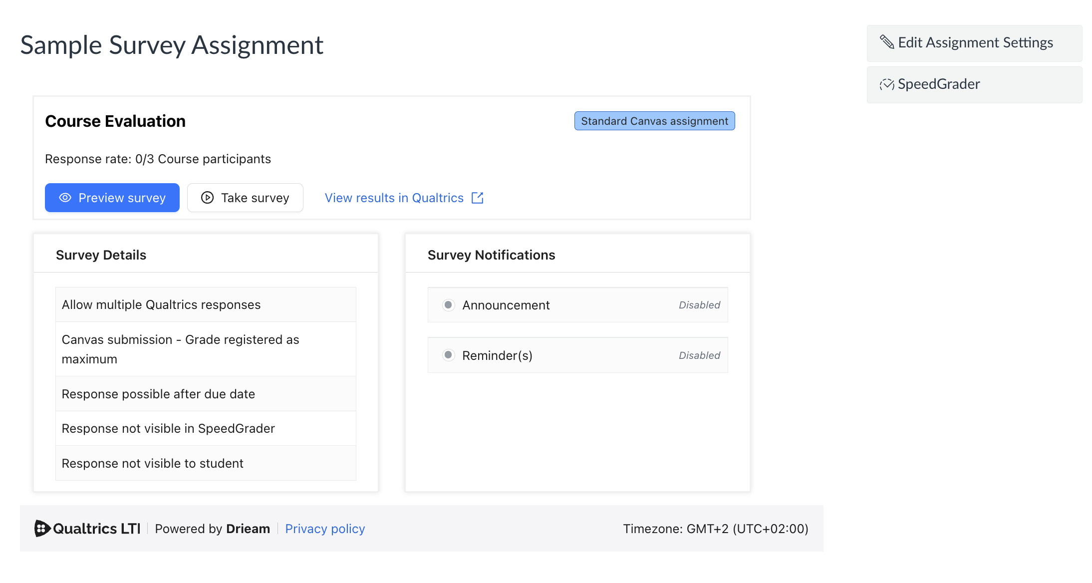 Instructor dashboard shown when an admin or instructor opens a Canvas assignment with a Qualtrics LTI survey attached
