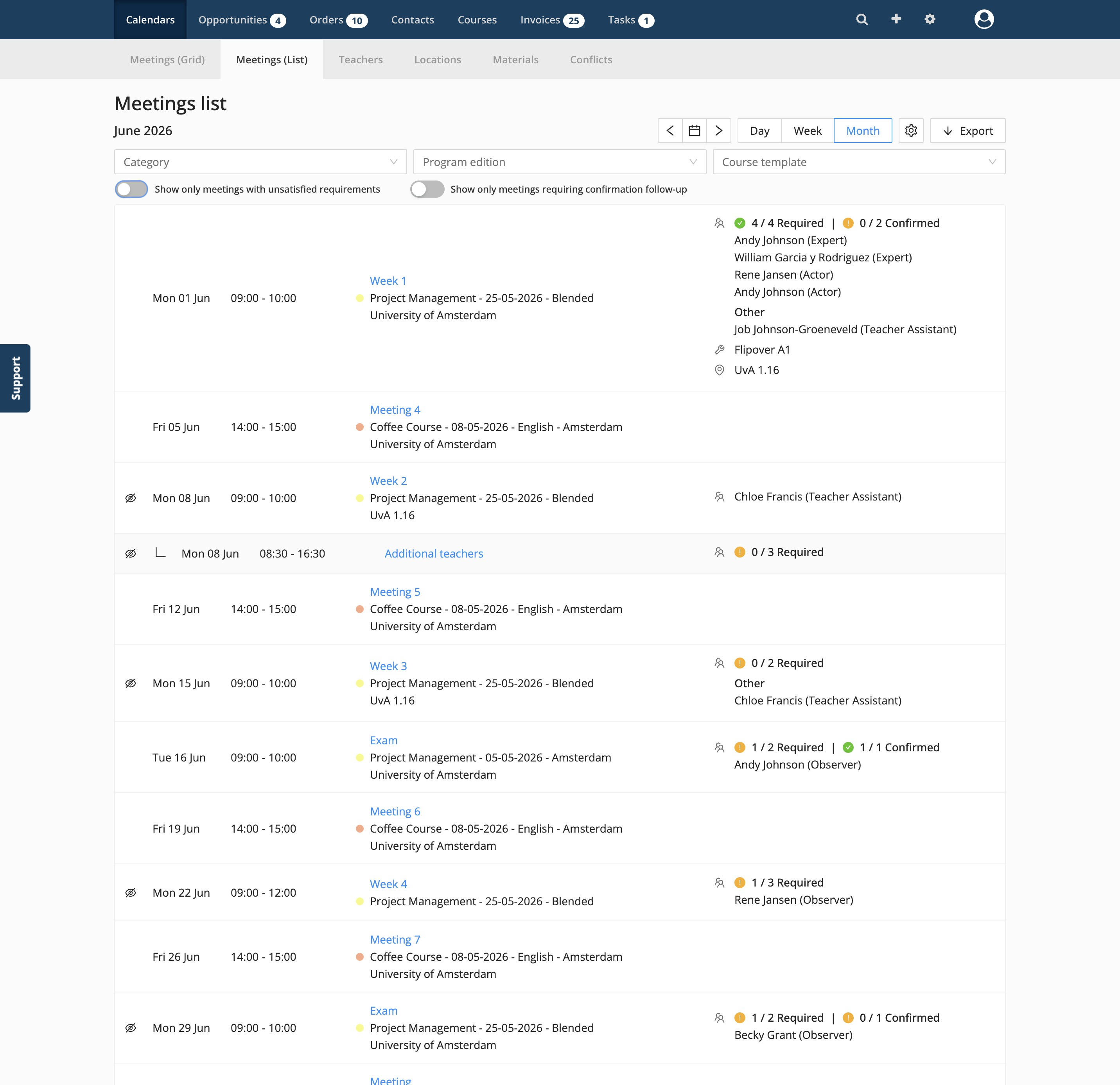 global overview of requirements