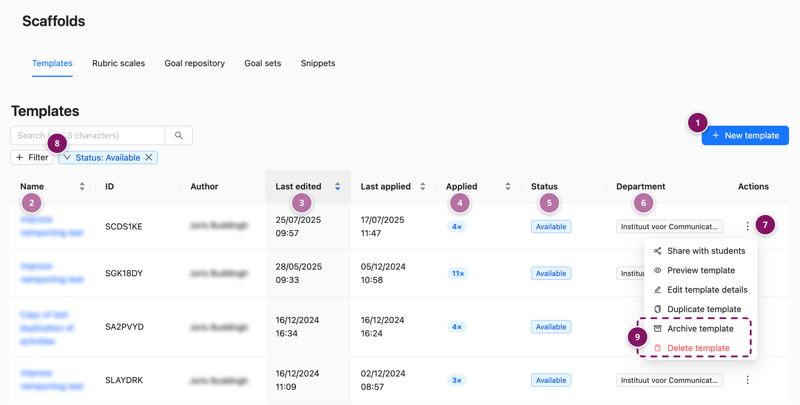TemplateOverview.png Template overview
